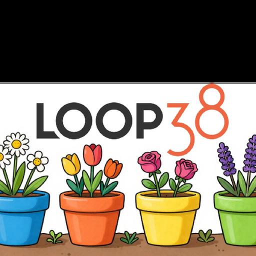 Loop38